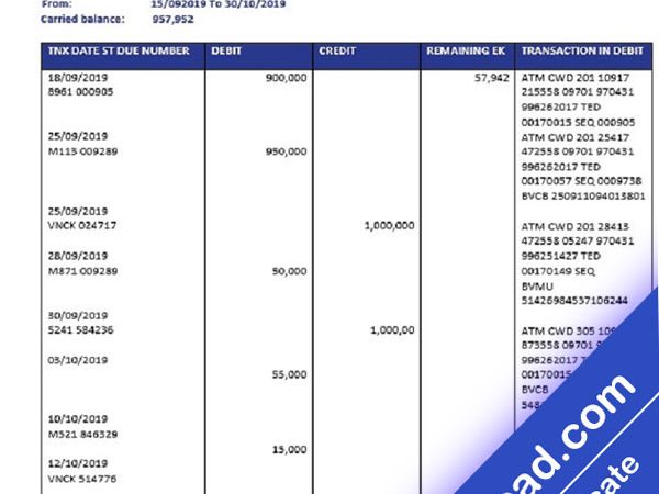 Burundi Proof Address (psd)