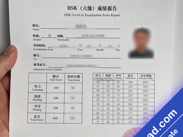 HSK Chinese Proficiency Test Template (psd)